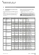 Preview for 19 page of Balluff BIP LD2-T017-01-EP-S4 Series User Manual