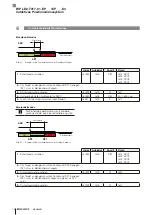 Preview for 20 page of Balluff BIP LD2-T017-01-EP-S4 Series User Manual