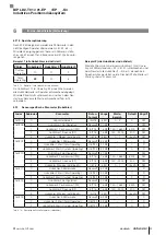 Preview for 25 page of Balluff BIP LD2-T017-01-EP-S4 Series User Manual