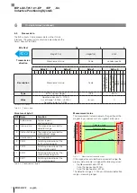 Preview for 44 page of Balluff BIP LD2-T017-01-EP-S4 Series User Manual