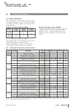 Preview for 55 page of Balluff BIP LD2-T017-01-EP-S4 Series User Manual