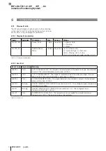 Preview for 58 page of Balluff BIP LD2-T017-01-EP-S4 Series User Manual