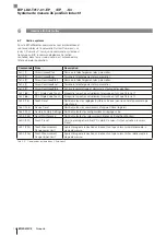 Preview for 78 page of Balluff BIP LD2-T017-01-EP-S4 Series User Manual