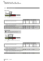 Preview for 80 page of Balluff BIP LD2-T017-01-EP-S4 Series User Manual