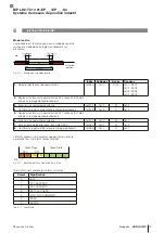 Preview for 81 page of Balluff BIP LD2-T017-01-EP-S4 Series User Manual