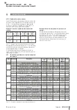 Preview for 85 page of Balluff BIP LD2-T017-01-EP-S4 Series User Manual