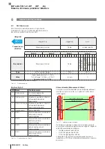 Preview for 104 page of Balluff BIP LD2-T017-01-EP-S4 Series User Manual