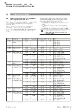 Preview for 109 page of Balluff BIP LD2-T017-01-EP-S4 Series User Manual