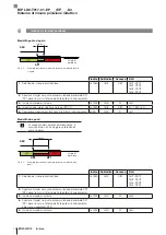 Preview for 110 page of Balluff BIP LD2-T017-01-EP-S4 Series User Manual