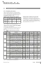 Preview for 115 page of Balluff BIP LD2-T017-01-EP-S4 Series User Manual