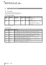 Preview for 118 page of Balluff BIP LD2-T017-01-EP-S4 Series User Manual