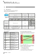 Preview for 134 page of Balluff BIP LD2-T017-01-EP-S4 Series User Manual