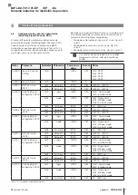 Preview for 139 page of Balluff BIP LD2-T017-01-EP-S4 Series User Manual