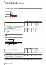 Preview for 140 page of Balluff BIP LD2-T017-01-EP-S4 Series User Manual