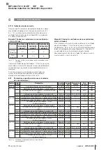 Preview for 145 page of Balluff BIP LD2-T017-01-EP-S4 Series User Manual