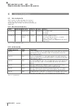 Preview for 148 page of Balluff BIP LD2-T017-01-EP-S4 Series User Manual