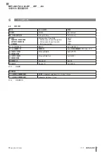 Preview for 163 page of Balluff BIP LD2-T017-01-EP-S4 Series User Manual