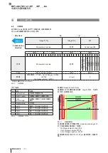 Preview for 164 page of Balluff BIP LD2-T017-01-EP-S4 Series User Manual