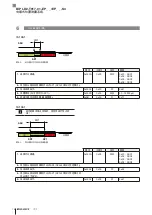 Preview for 170 page of Balluff BIP LD2-T017-01-EP-S4 Series User Manual