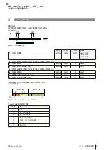 Preview for 171 page of Balluff BIP LD2-T017-01-EP-S4 Series User Manual