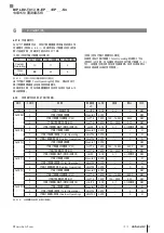 Preview for 175 page of Balluff BIP LD2-T017-01-EP-S4 Series User Manual