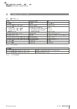 Preview for 193 page of Balluff BIP LD2-T017-01-EP-S4 Series User Manual