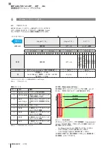 Preview for 194 page of Balluff BIP LD2-T017-01-EP-S4 Series User Manual