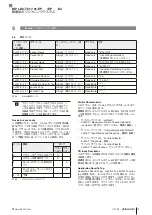 Preview for 195 page of Balluff BIP LD2-T017-01-EP-S4 Series User Manual