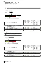 Preview for 200 page of Balluff BIP LD2-T017-01-EP-S4 Series User Manual