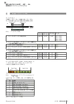 Preview for 201 page of Balluff BIP LD2-T017-01-EP-S4 Series User Manual