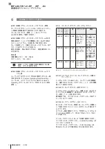 Preview for 206 page of Balluff BIP LD2-T017-01-EP-S4 Series User Manual