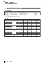 Preview for 44 page of Balluff BIS M-408-082-401-07-S4 Configuration Manual