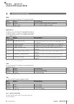 Preview for 57 page of Balluff BIS M-408-082-401-07-S4 Configuration Manual