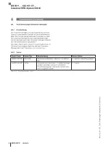 Preview for 64 page of Balluff BIS M-408-082-401-07-S4 Configuration Manual