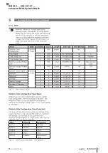 Preview for 93 page of Balluff BIS M-408-082-401-07-S4 Configuration Manual