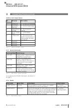 Preview for 95 page of Balluff BIS M-408-082-401-07-S4 Configuration Manual