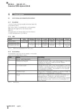 Preview for 112 page of Balluff BIS M-408-082-401-07-S4 Configuration Manual