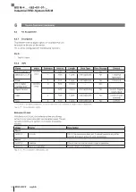 Preview for 118 page of Balluff BIS M-408-082-401-07-S4 Configuration Manual