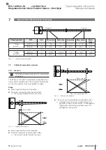 Preview for 53 page of Balluff BTL7-A/E501-M Series User Manual