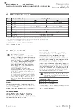 Preview for 81 page of Balluff BTL7-A/E501-M Series User Manual