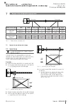 Preview for 85 page of Balluff BTL7-A/E501-M Series User Manual