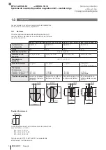 Preview for 94 page of Balluff BTL7-A/E501-M Series User Manual