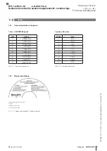 Preview for 97 page of Balluff BTL7-A/E501-M Series User Manual