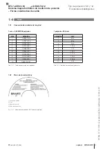 Preview for 161 page of Balluff BTL7-A/E501-M Series User Manual