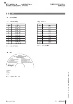 Preview for 193 page of Balluff BTL7-A/E501-M Series User Manual