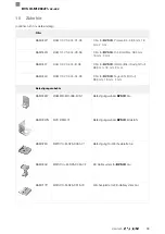 Preview for 35 page of Balluff BVS ID-M1280-F1 Series User Manual