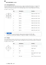 Preview for 62 page of Balluff BVS ID-M1280-F1 Series User Manual