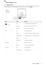 Preview for 65 page of Balluff BVS ID-M1280-F1 Series User Manual