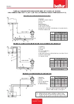 Preview for 16 page of baltur BT 40 DSN 4T Installation, Use And Maintenance Instruction Manual