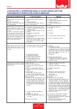 Preview for 26 page of baltur BT 40 DSN 4T Installation, Use And Maintenance Instruction Manual